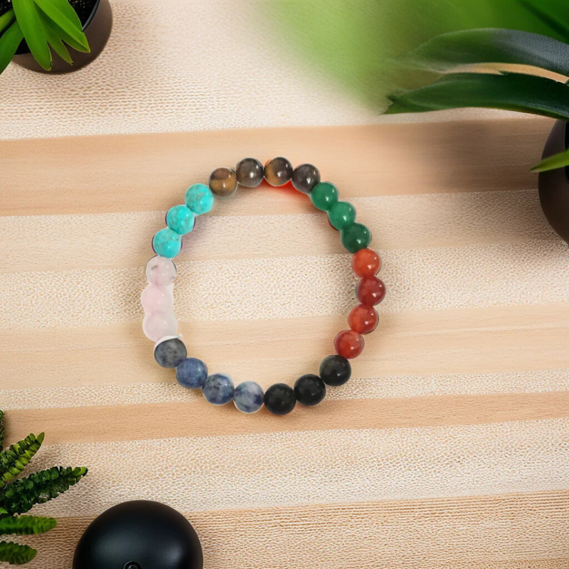 7 Chakra Bracelet (8mm) for Men and Women - — Consecrated Numero-Vastu Remedy by Dhrminder Bhattia